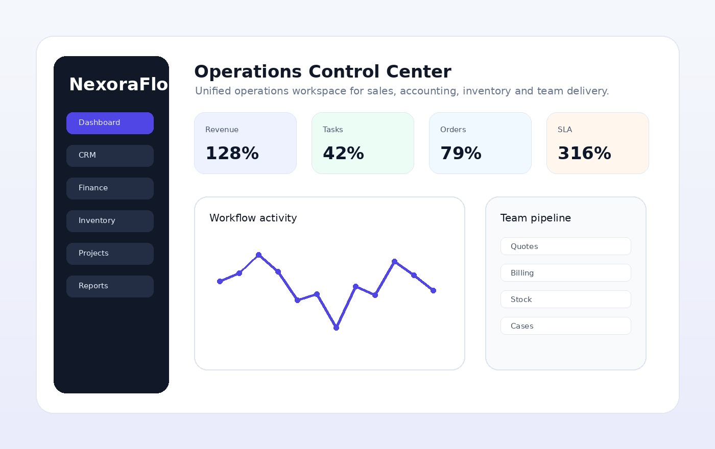 ERP dashboard interface preview
